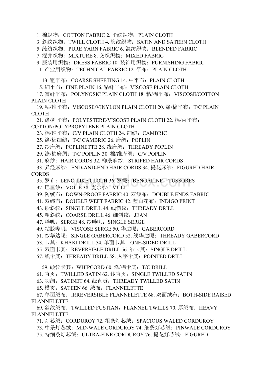 纺织行业在外贸上的专业术语Word格式文档下载.docx_第2页