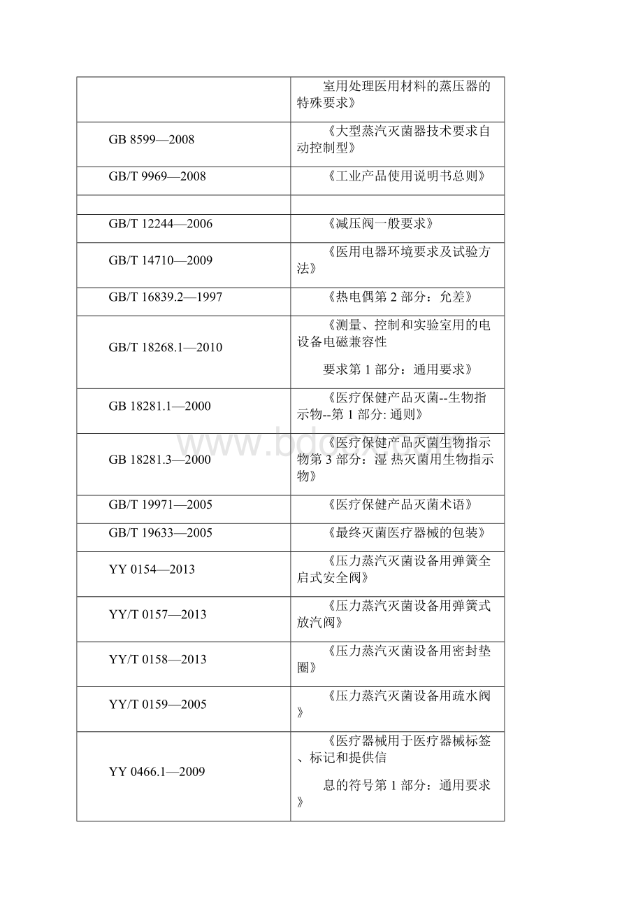 大型蒸汽灭菌器注册技术审查指导原则Word文档格式.docx_第3页