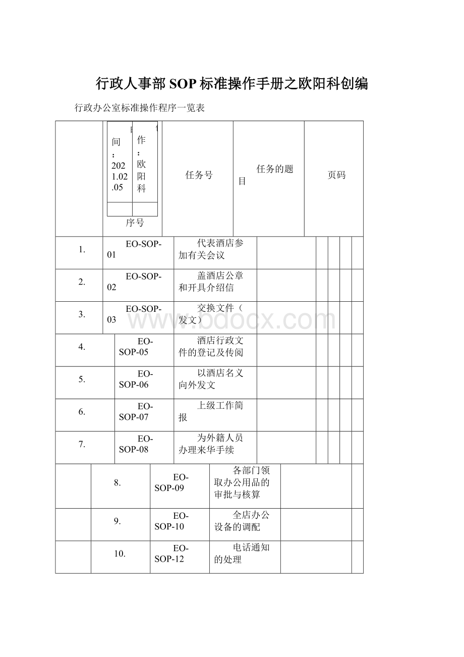 行政人事部SOP标准操作手册之欧阳科创编.docx_第1页