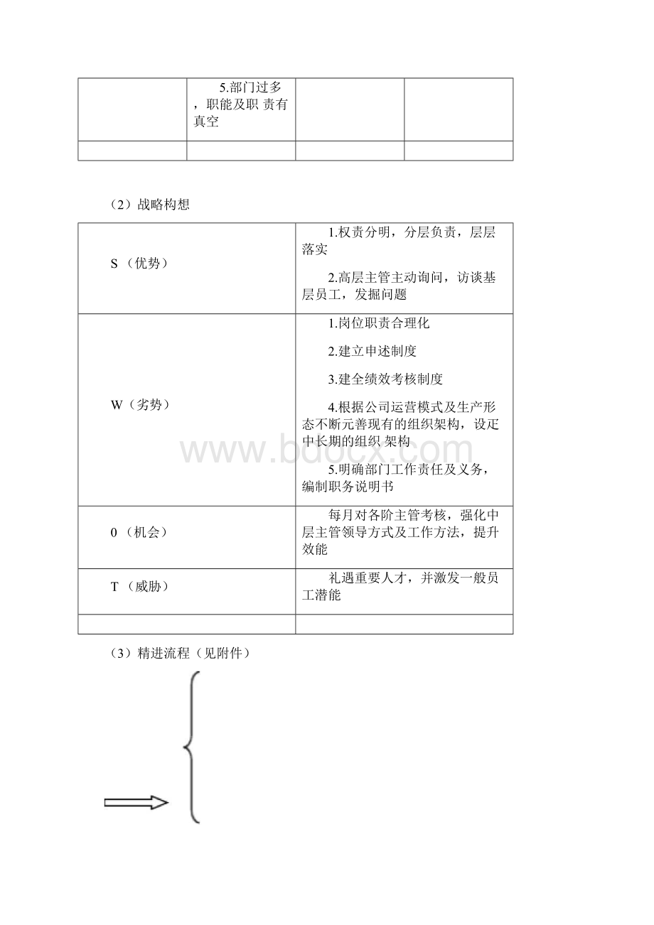 新飞电器人力资源战略规划Word格式.docx_第3页