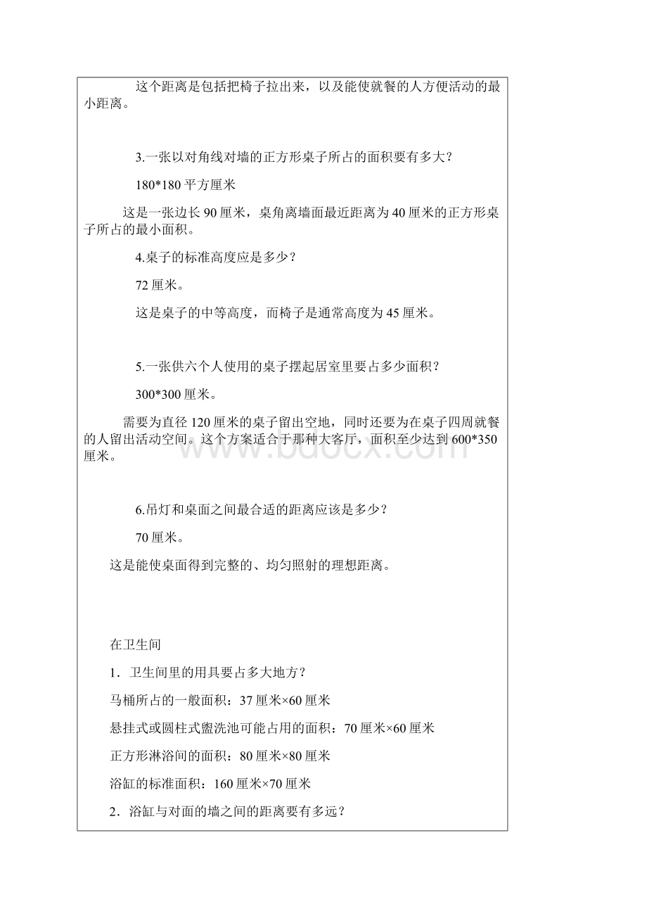 家居装修尺寸知多少Word文件下载.docx_第3页