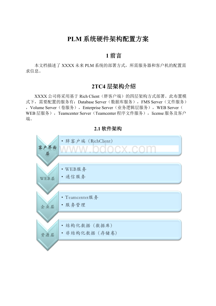 PLM系统硬件架构配置方案.docx_第1页