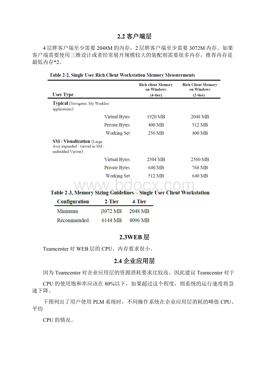 PLM系统硬件架构配置方案.docx_第2页