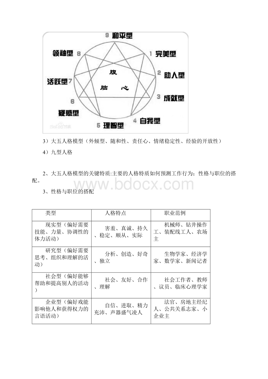 组织行为学知识点Word格式.docx_第3页