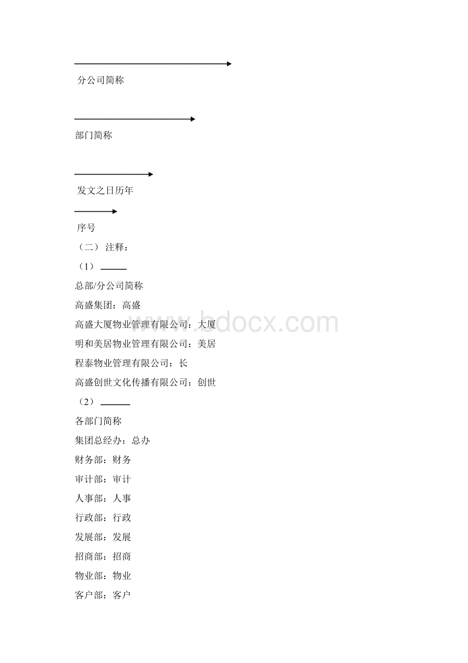 一文书档案管理制度Word文件下载.docx_第2页