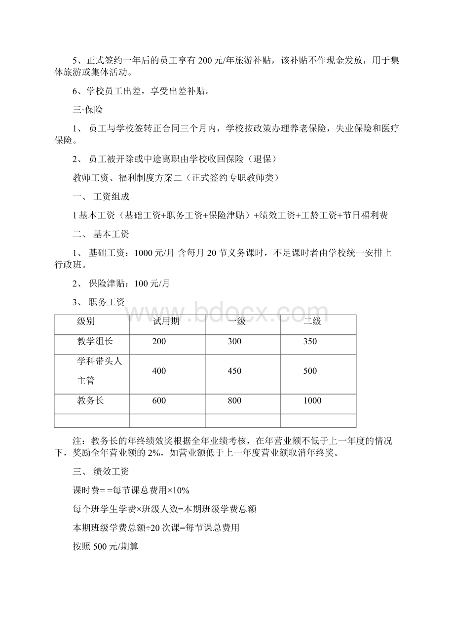 英语培训学校薪酬绩效管理手册Word文档下载推荐.docx_第2页