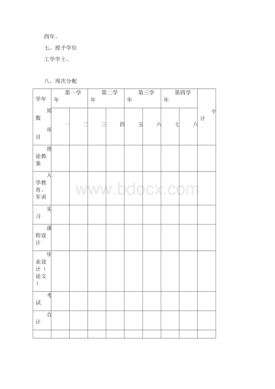 车辆工程专业培养方案Word文档下载推荐.docx_第2页