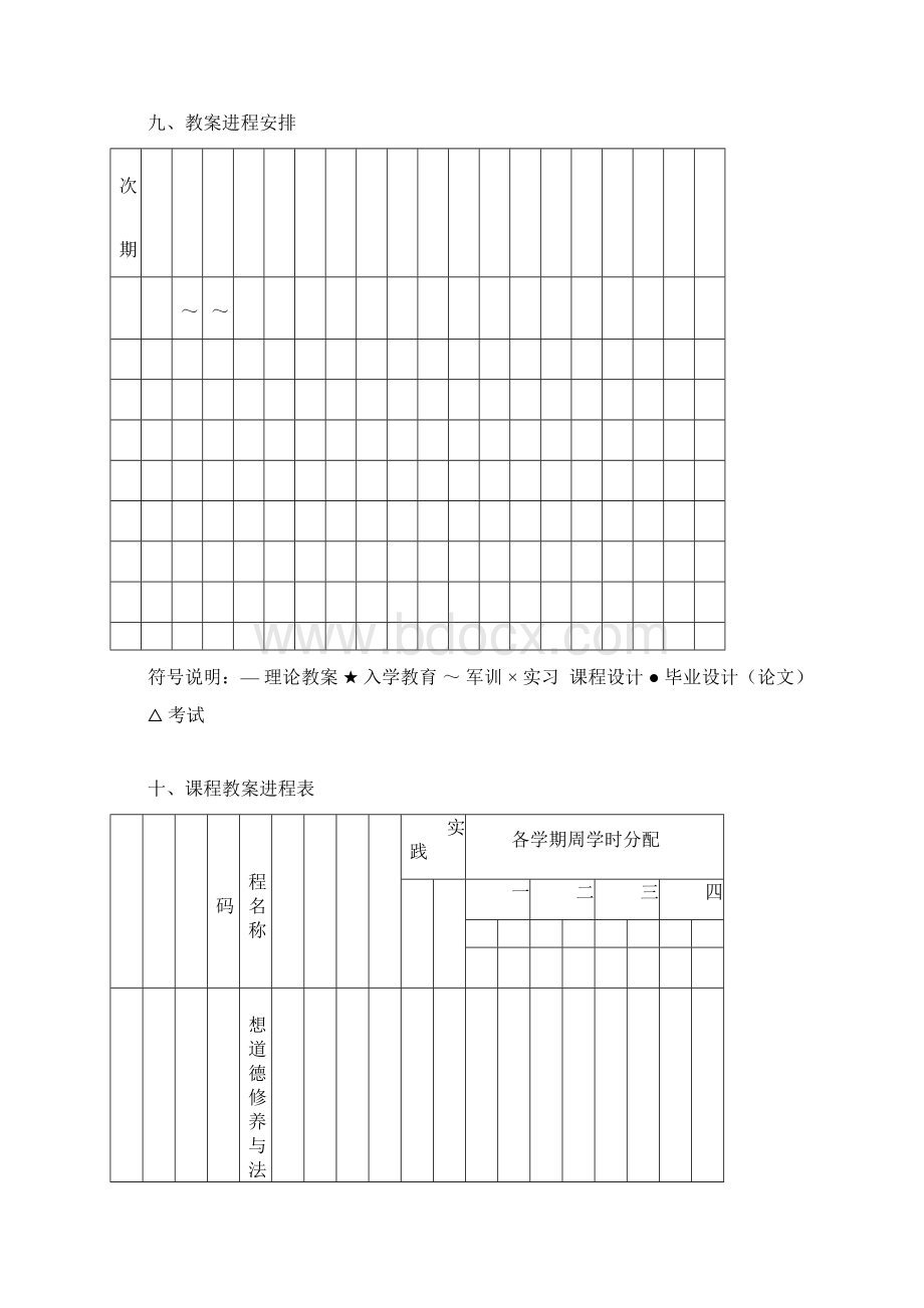 车辆工程专业培养方案Word文档下载推荐.docx_第3页