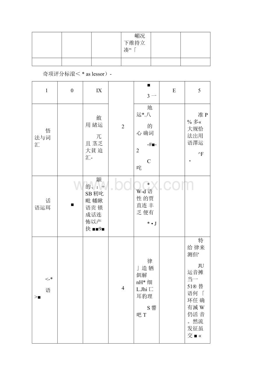 英语面试大全Word下载.docx_第3页