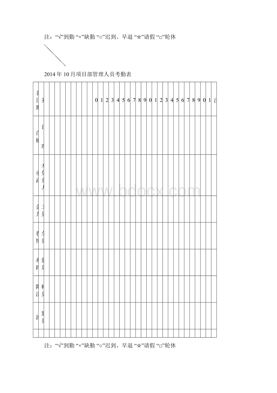 项目部管理人员考勤表.docx_第2页