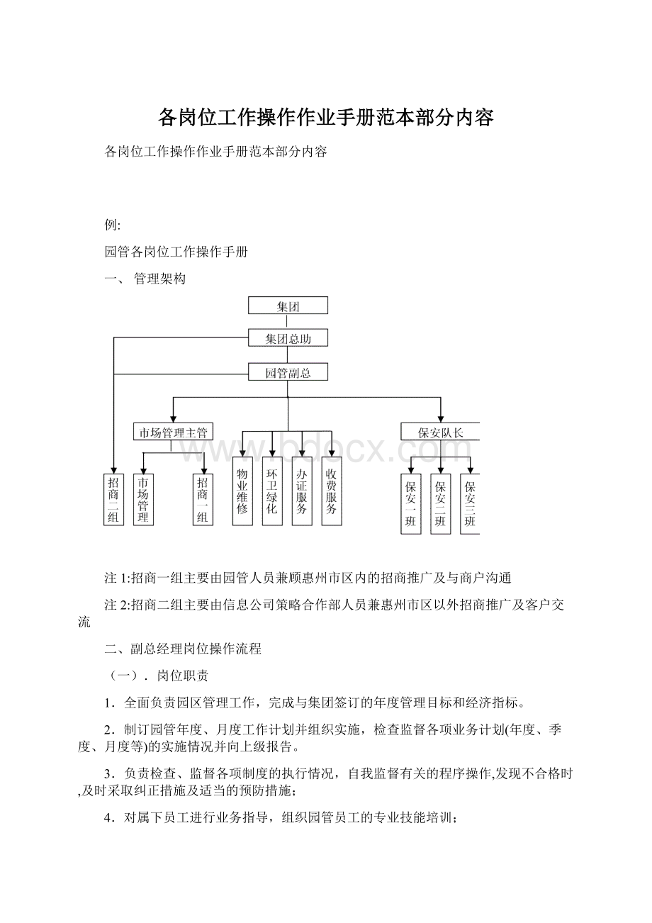 各岗位工作操作作业手册范本部分内容.docx