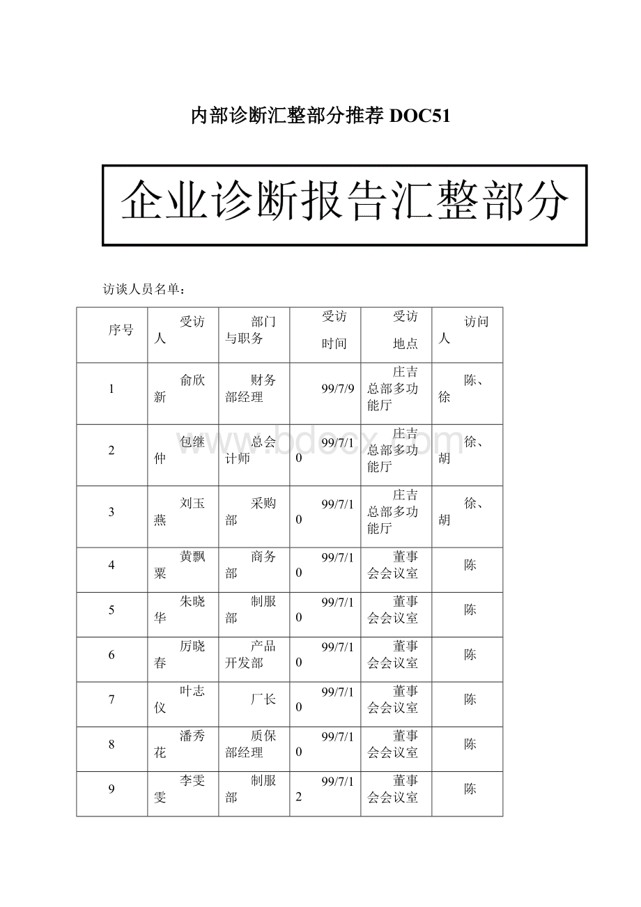 内部诊断汇整部分推荐DOC51.docx