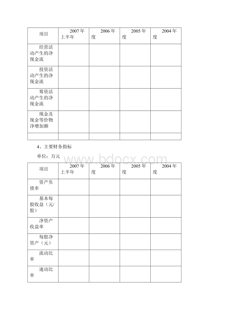 企业上市可行性研究模板.docx_第3页