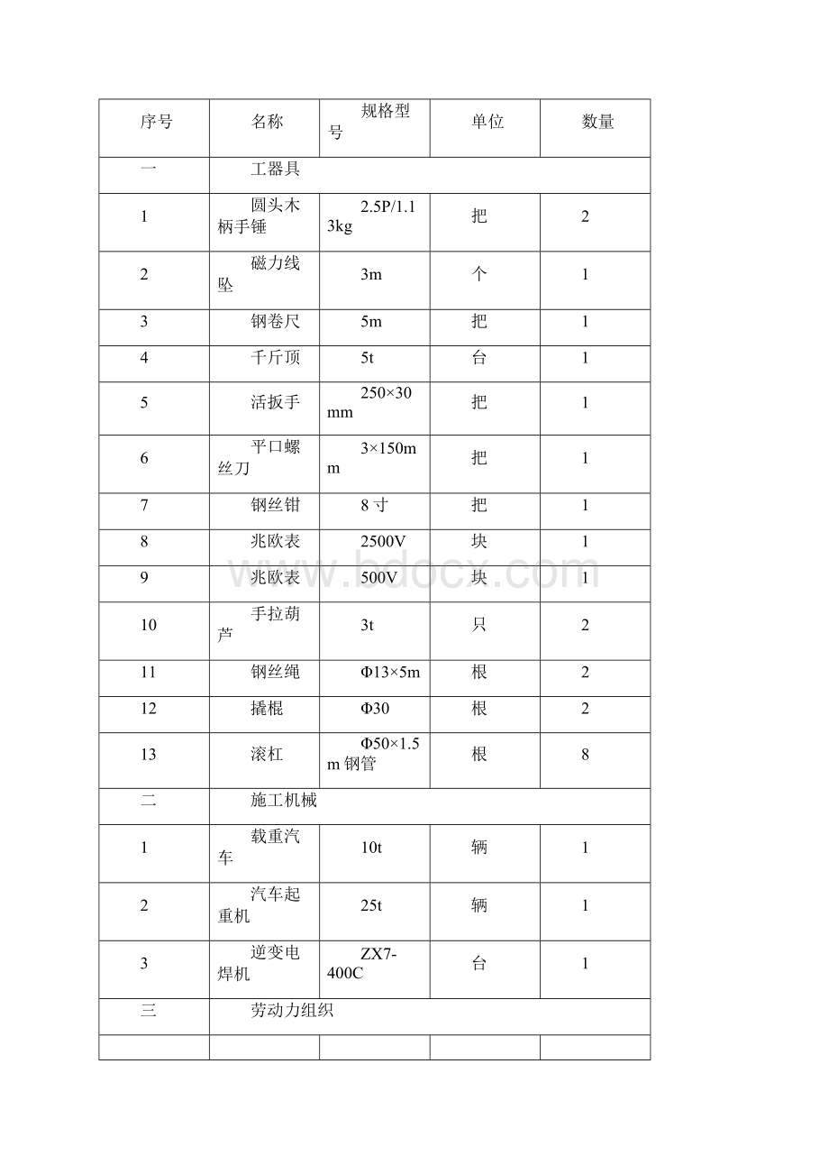 干式变压器安装方案Word下载.docx_第3页