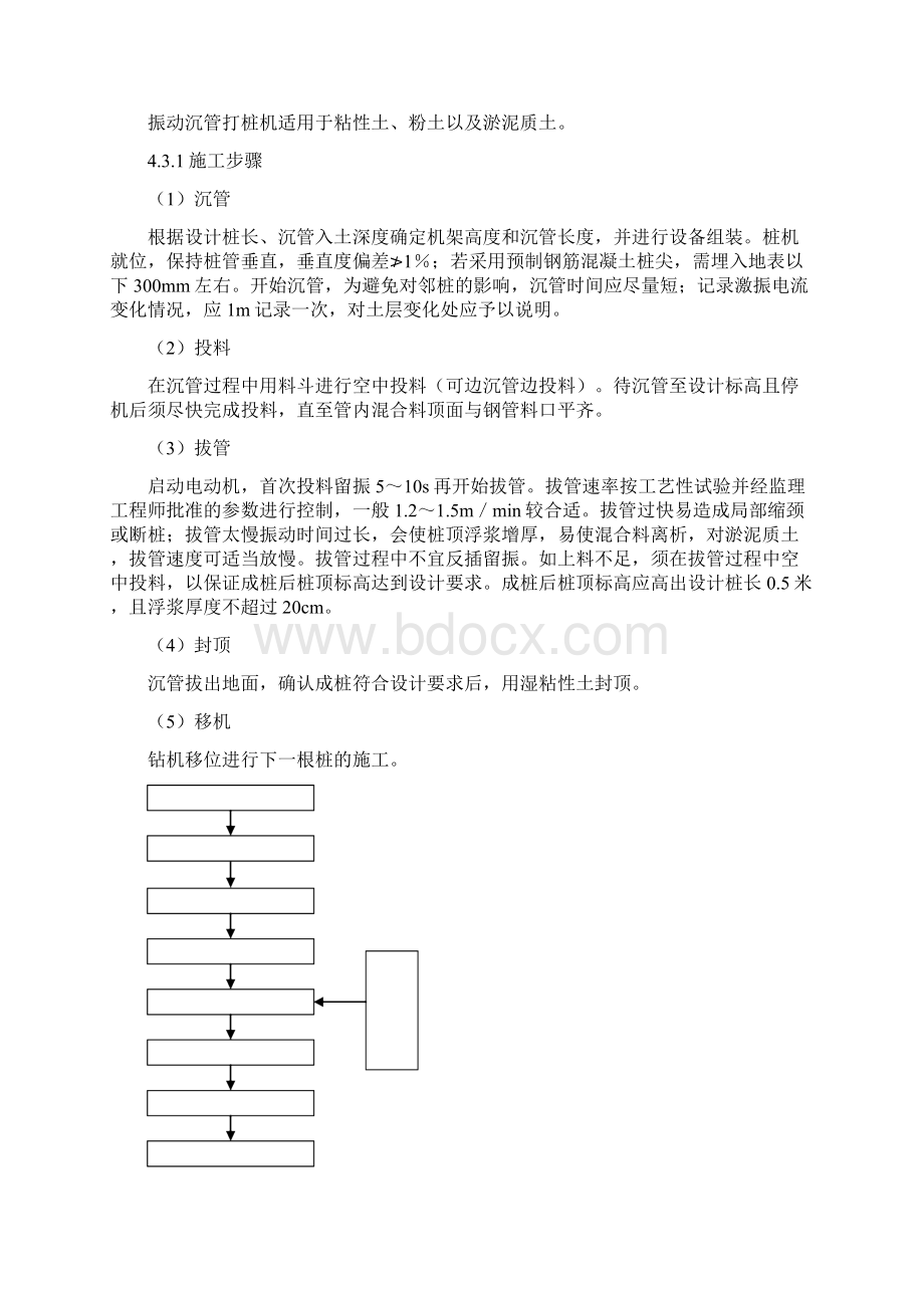 路基施工作业指导书.docx_第2页