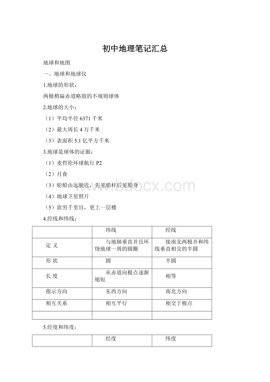 初中地理笔记汇总Word文件下载.docx_第1页