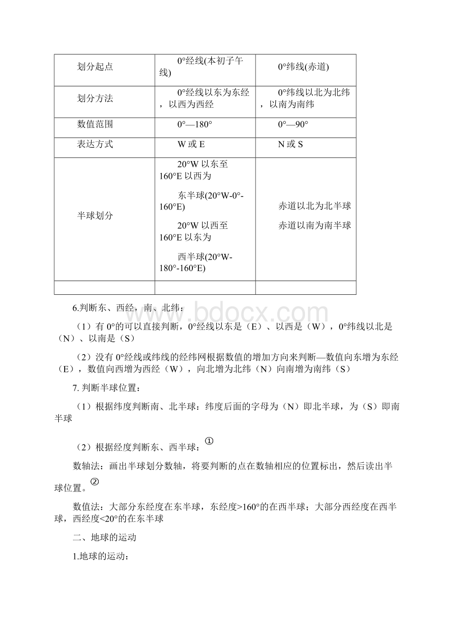 初中地理笔记汇总.docx_第2页