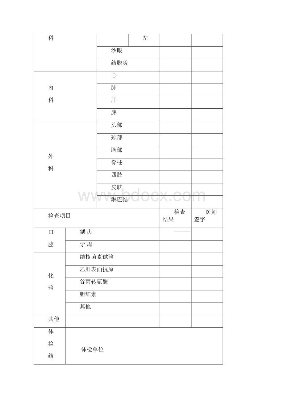 西宁市城中区中小学生健康档案Word文档格式.docx_第3页