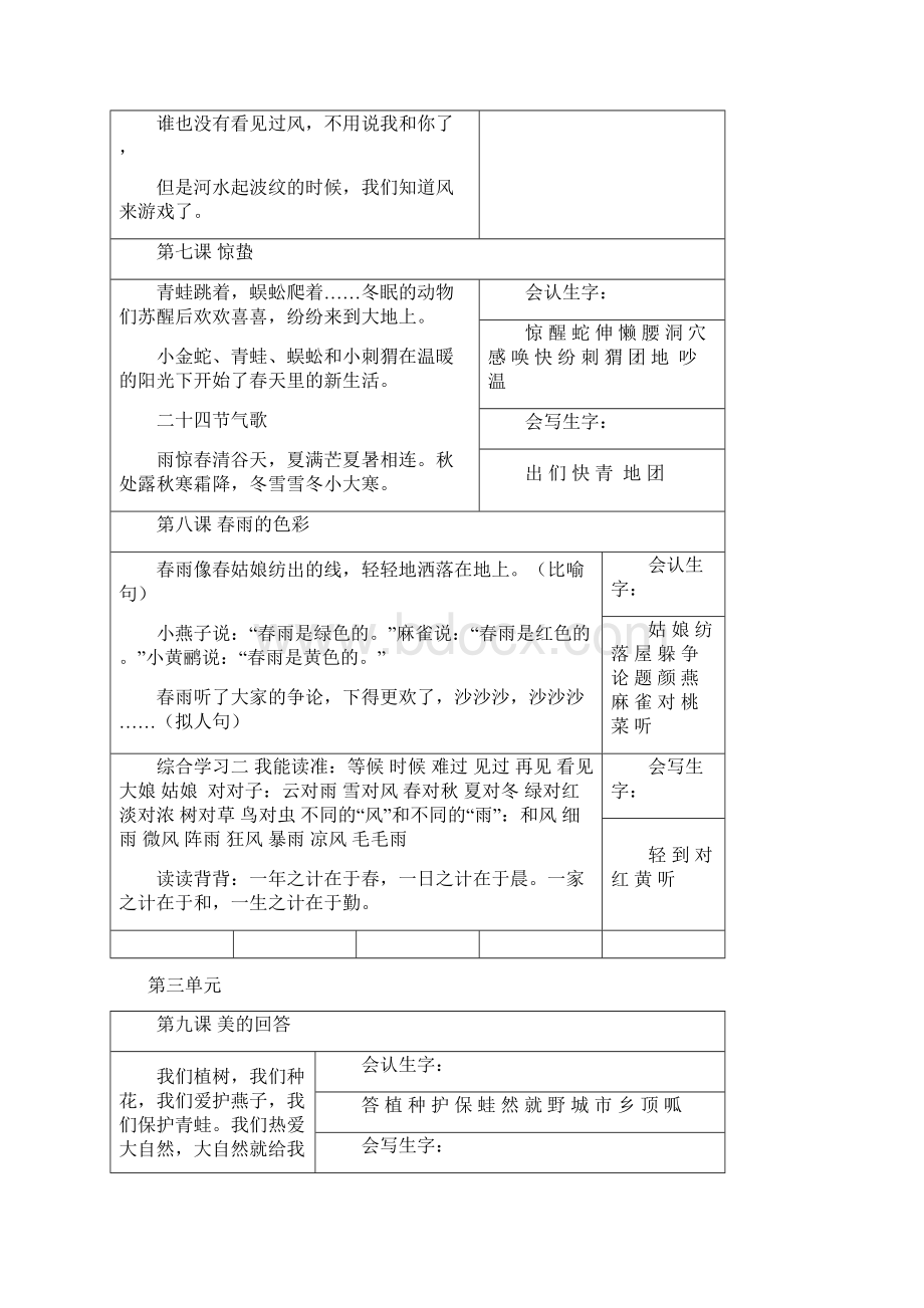 冀教版一年级下册语文生字表.docx_第3页