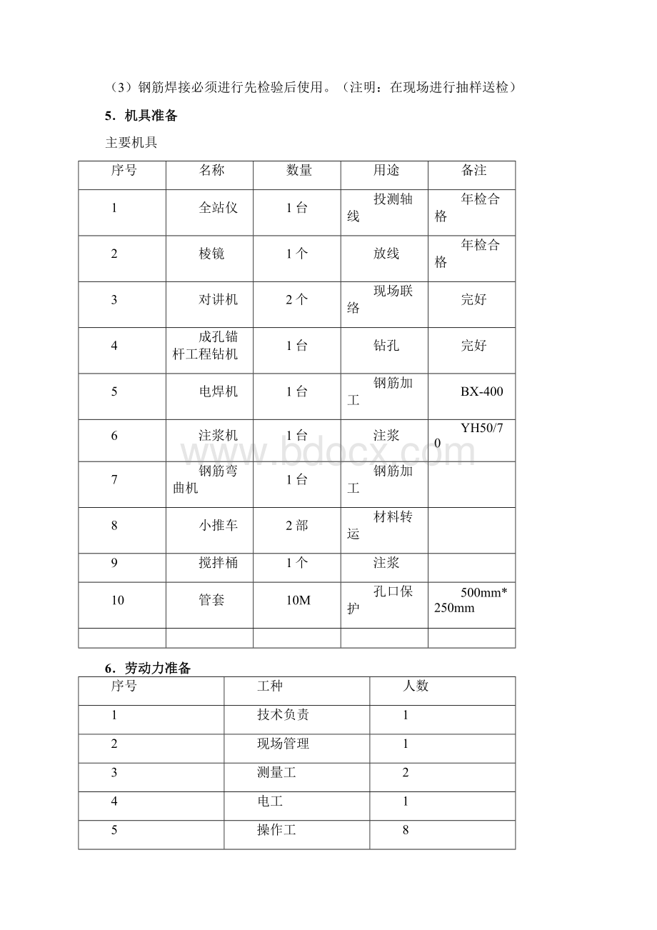 地下室底板抗拔锚杆施工方案.docx_第3页