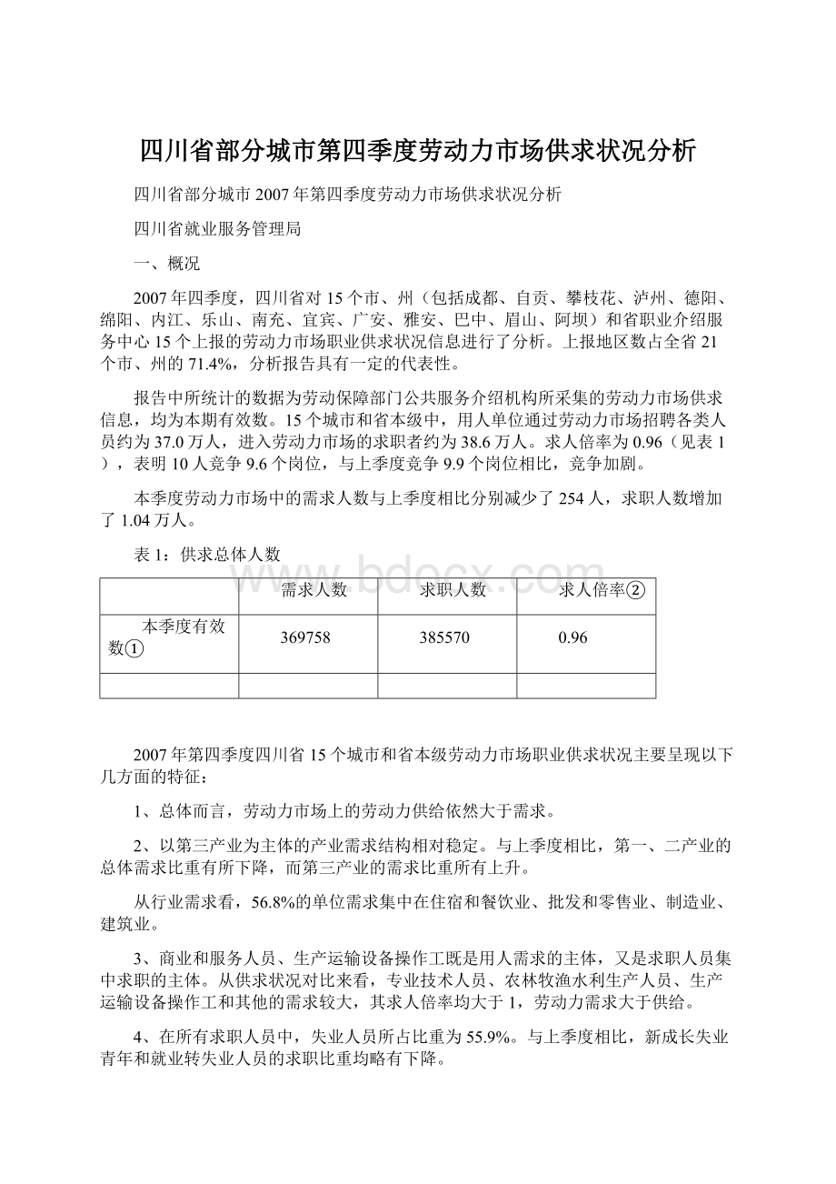 四川省部分城市第四季度劳动力市场供求状况分析.docx