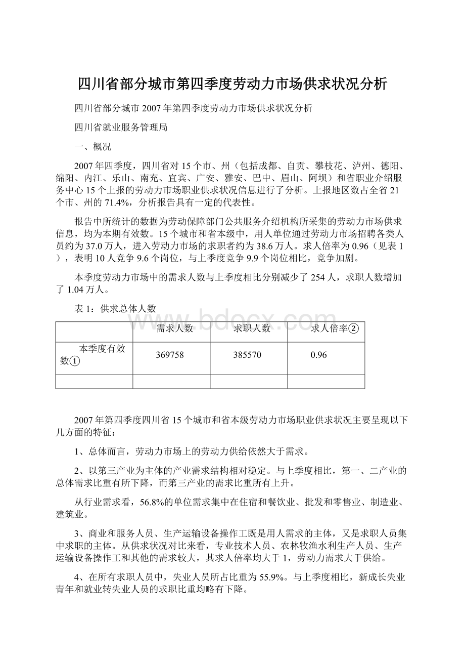 四川省部分城市第四季度劳动力市场供求状况分析.docx_第1页