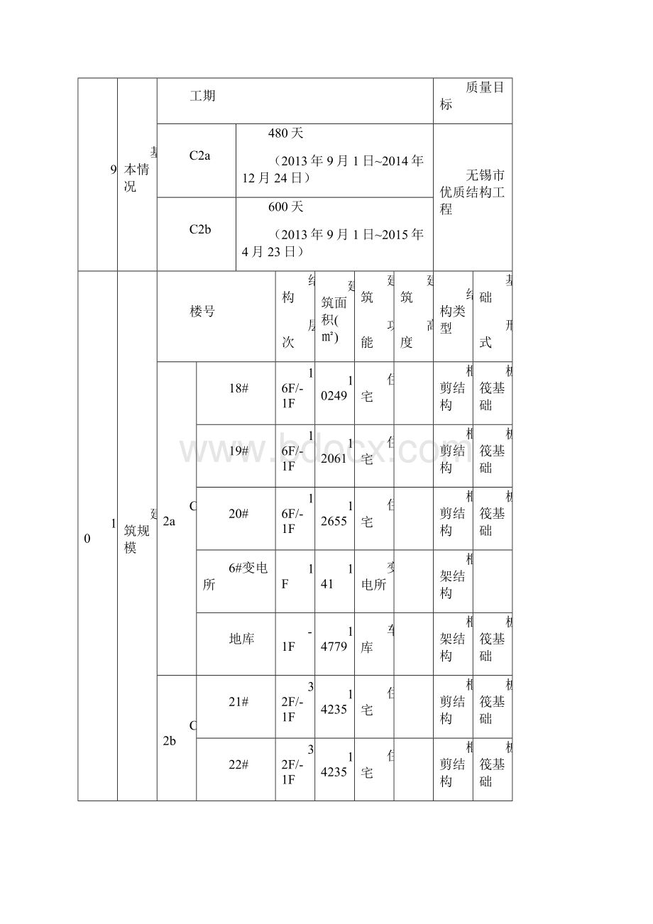 无锡分户验收方案Word文件下载.docx_第2页