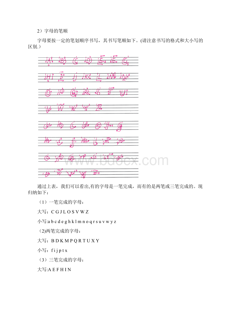 整理26个英文字母书写文档格式.docx_第3页