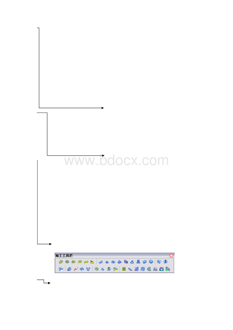 CAXA制造工程师自动编程概述.docx_第3页