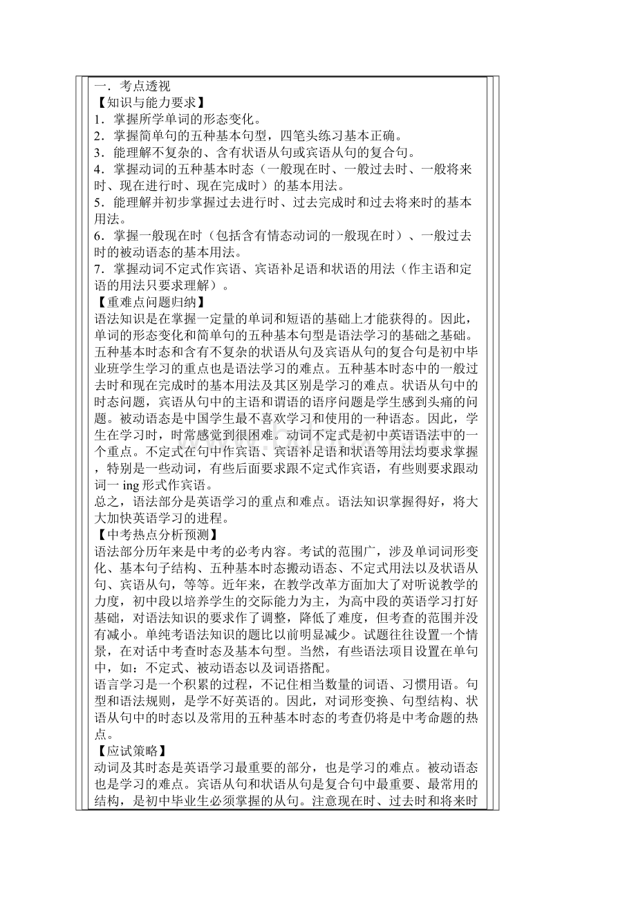 初中英语语法总结六介词.docx_第3页