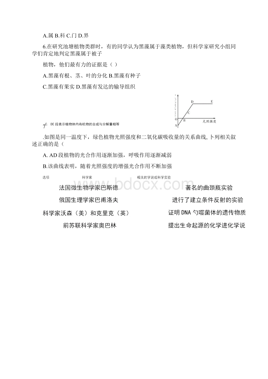 潍坊市初中学业水平考试生物试题含答案.docx_第3页