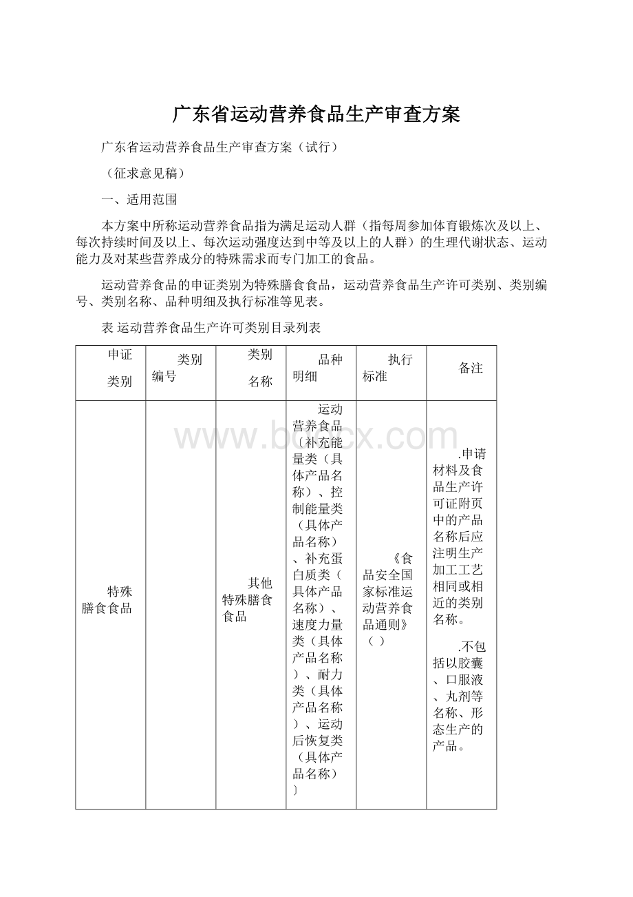 广东省运动营养食品生产审查方案.docx_第1页