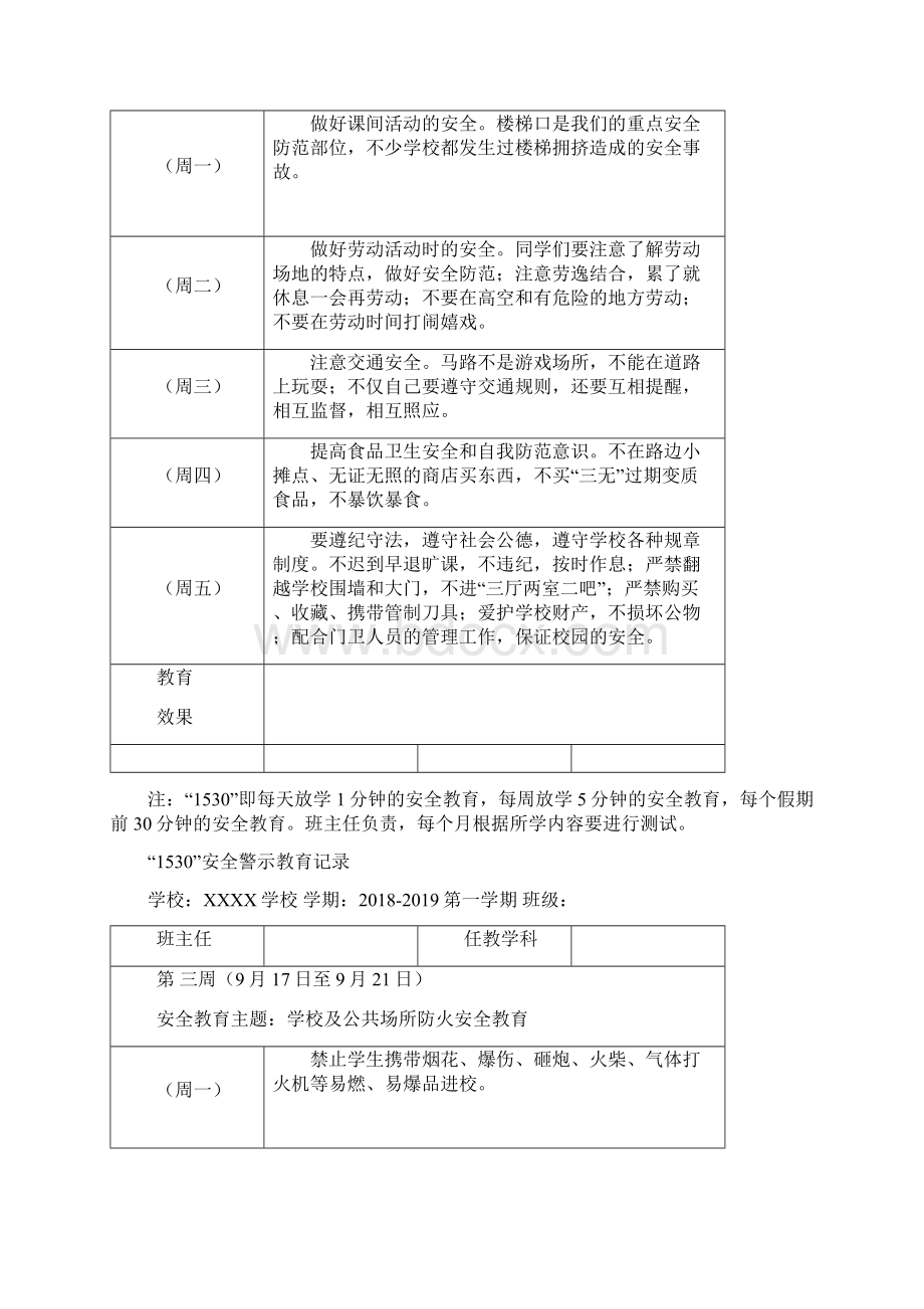 第一学期1530安全警示教育记录.docx_第2页