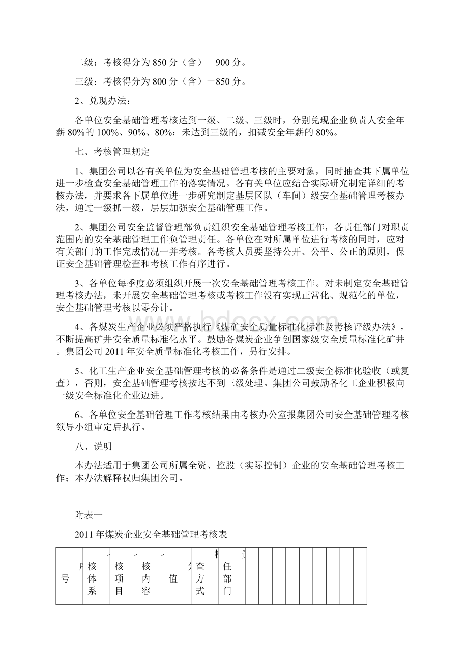 安全基础管理考核办法精选.docx_第3页