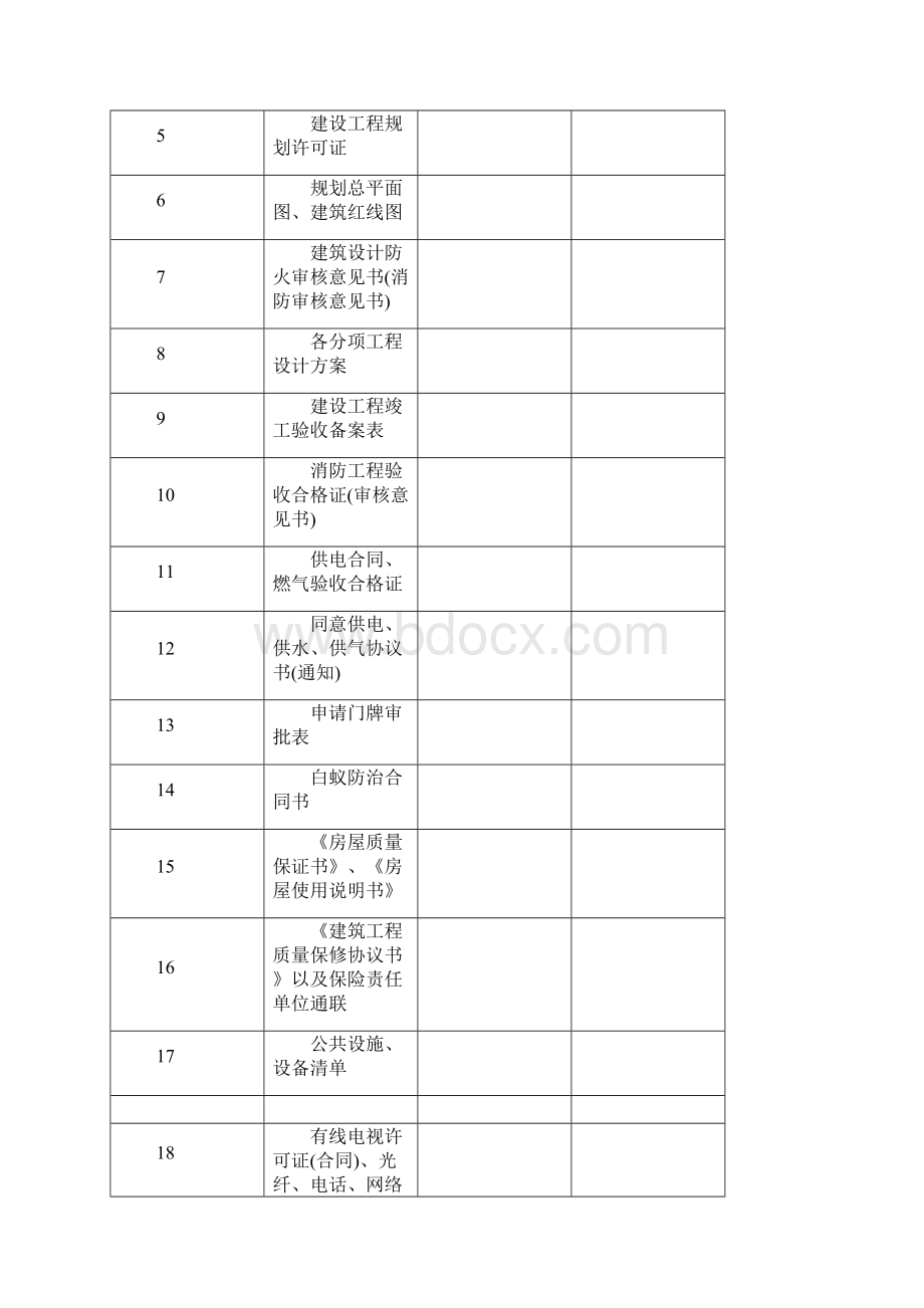 物业承接查验内容文档格式.docx_第2页