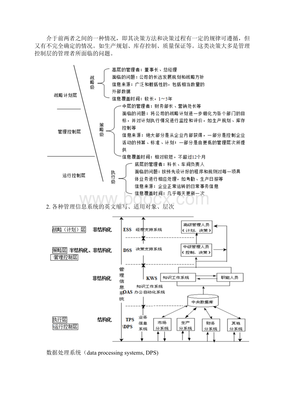 《管理信息系统》复习资料Word文档格式.docx_第2页