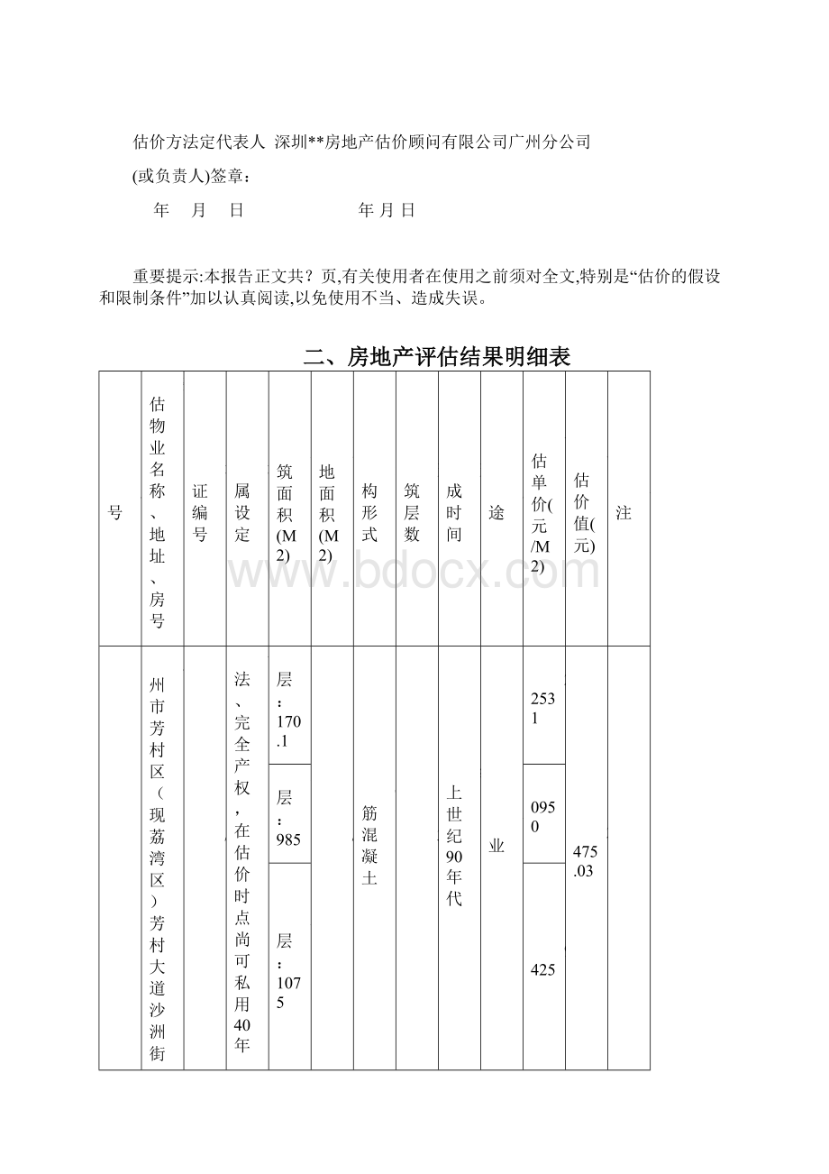 房地产评估报告模板通用类.docx_第2页