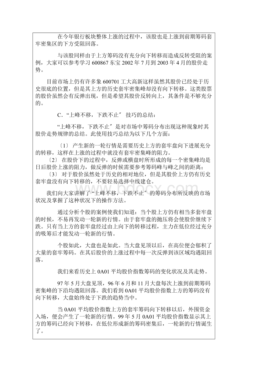 筹码分布之四大形态详细讲解Word文档下载推荐.docx_第2页