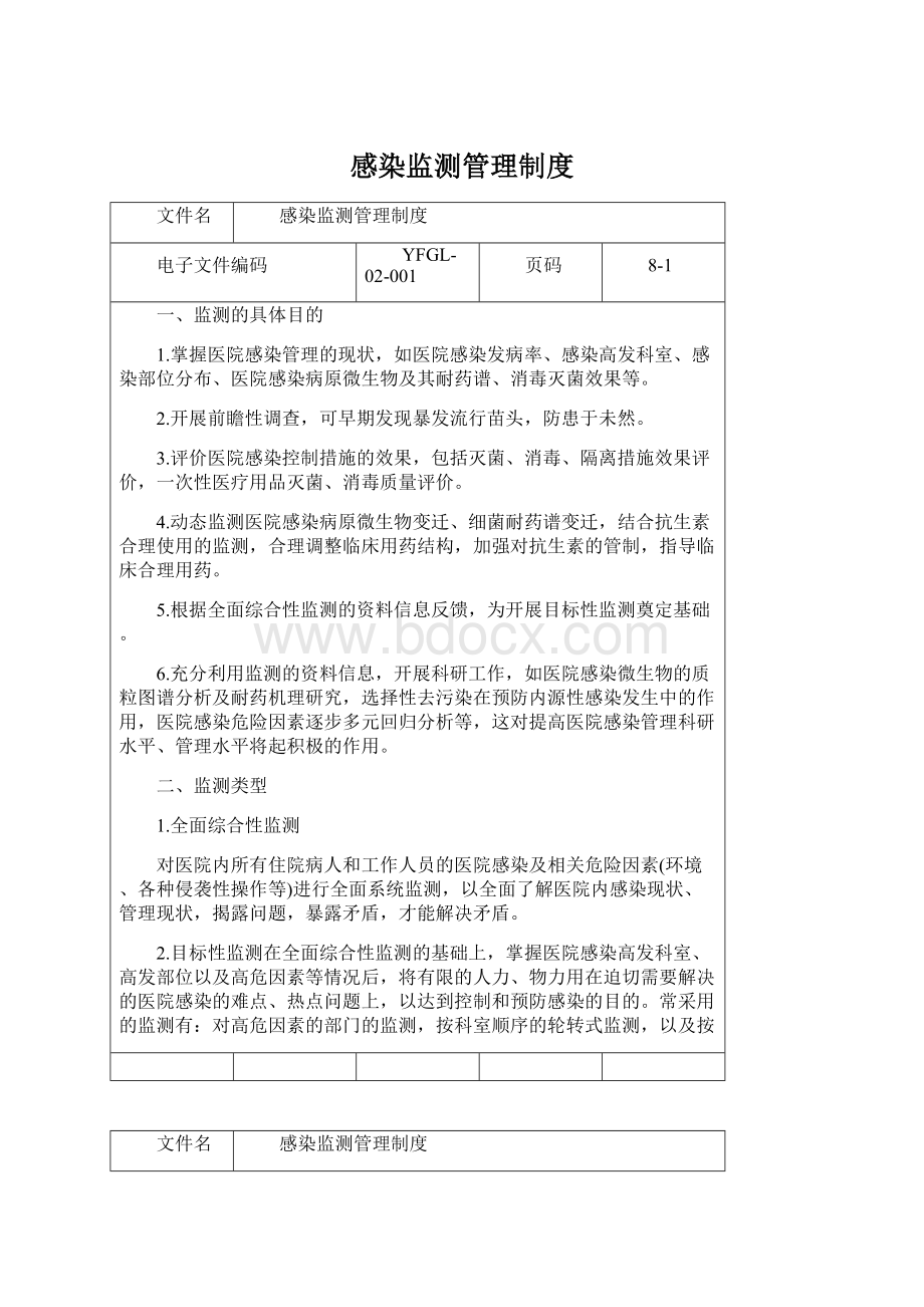 感染监测管理制度Word文档下载推荐.docx