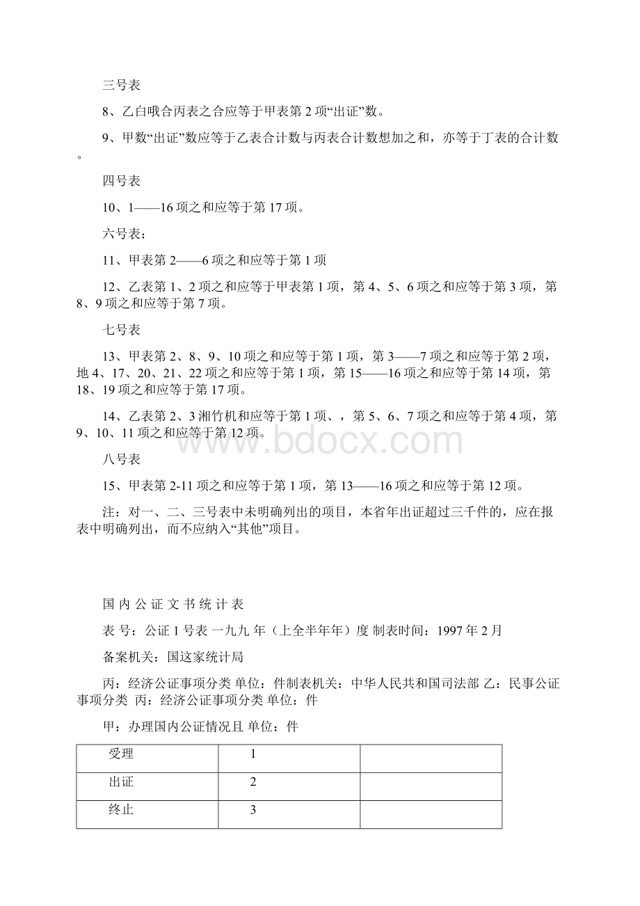 公证工作统计报表.docx_第2页