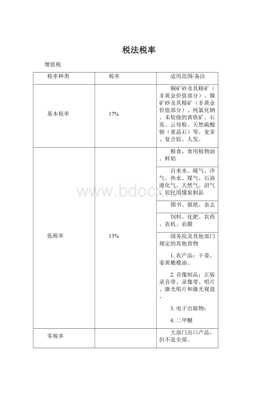 税法税率Word格式文档下载.docx_第1页