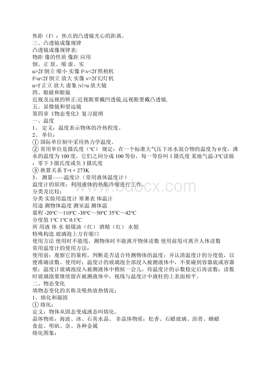 初中物理复习全笔记 丶累死我咯文档格式.docx_第3页