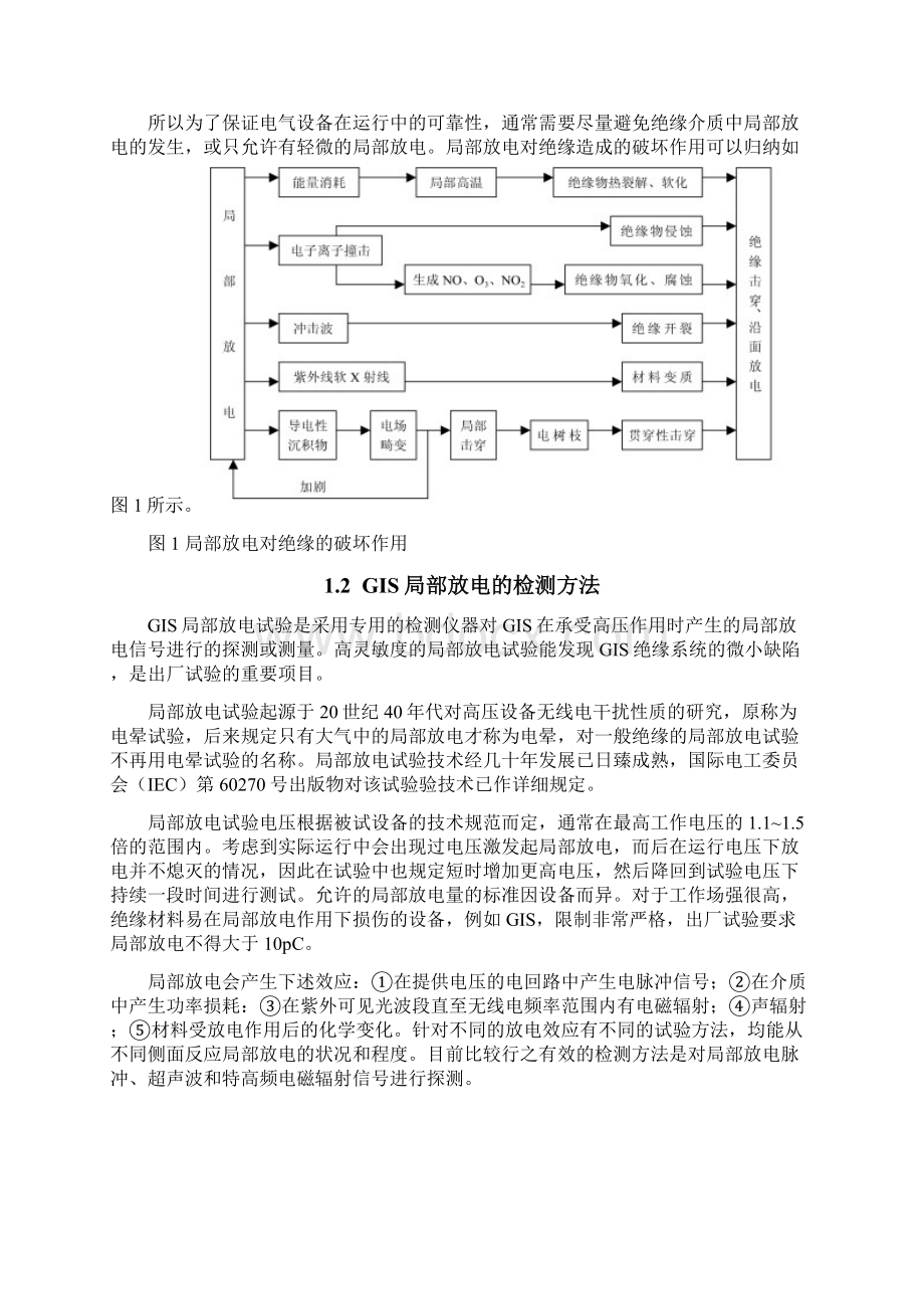 GIS局部放电检测技术调研报告清华大学Word下载.docx_第2页