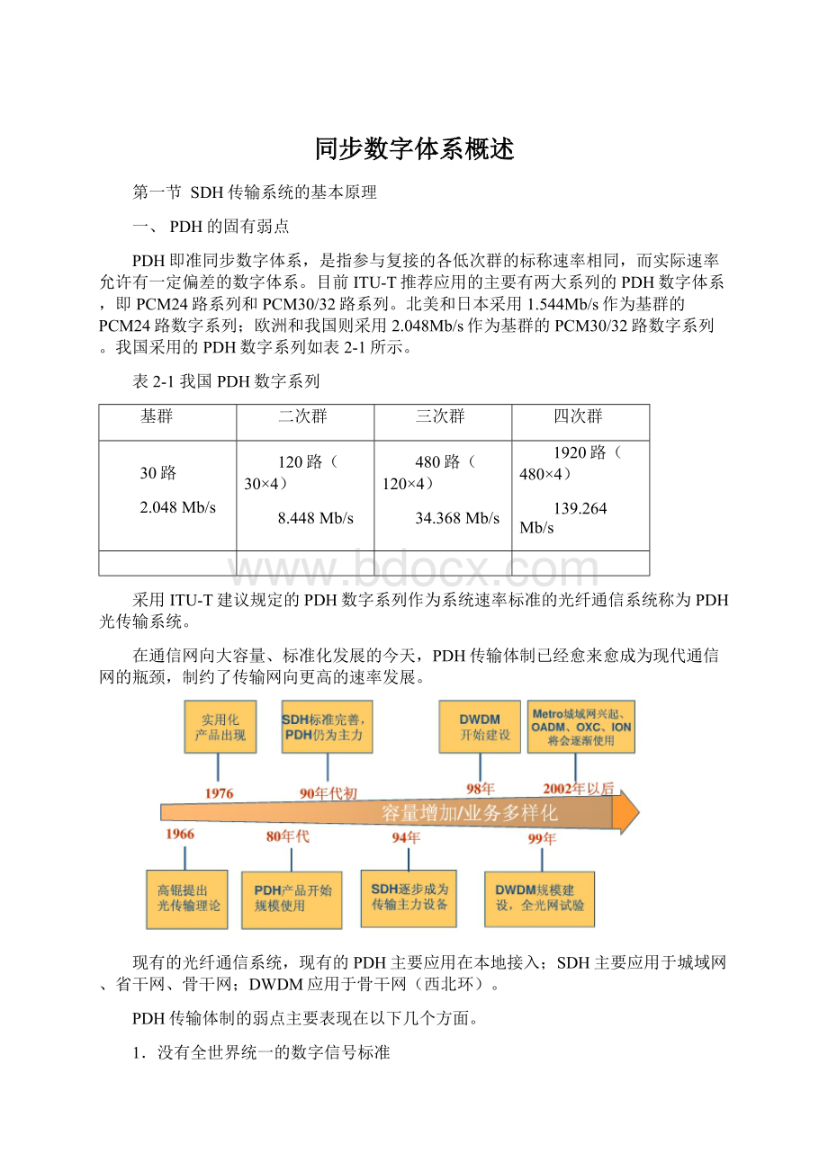 同步数字体系概述.docx_第1页