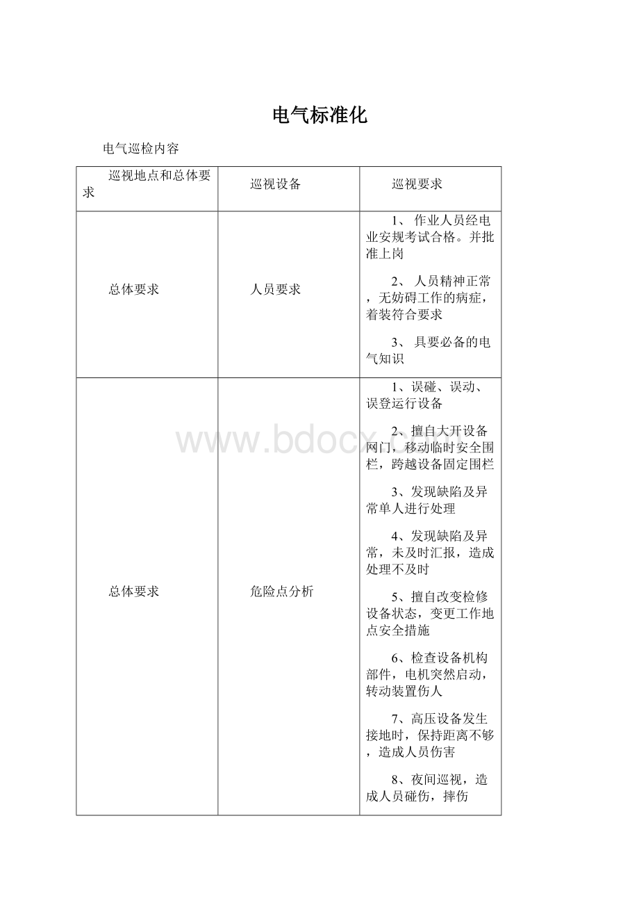 电气标准化Word格式.docx