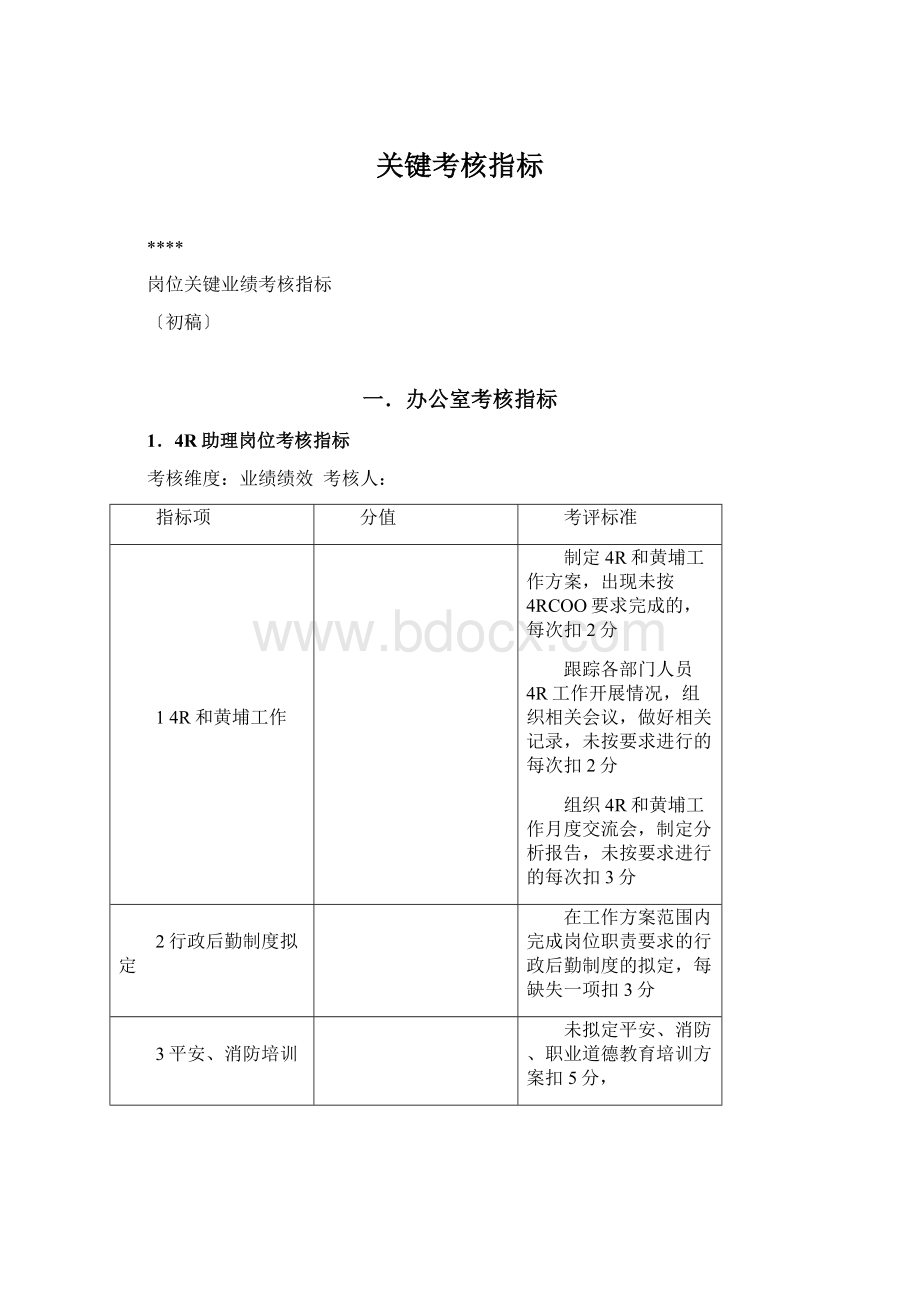 关键考核指标.docx