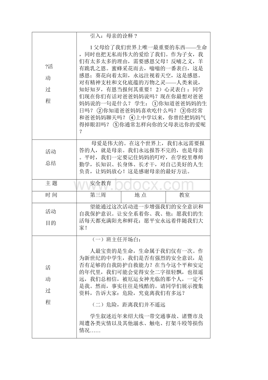 初中班会活动记录.docx_第2页