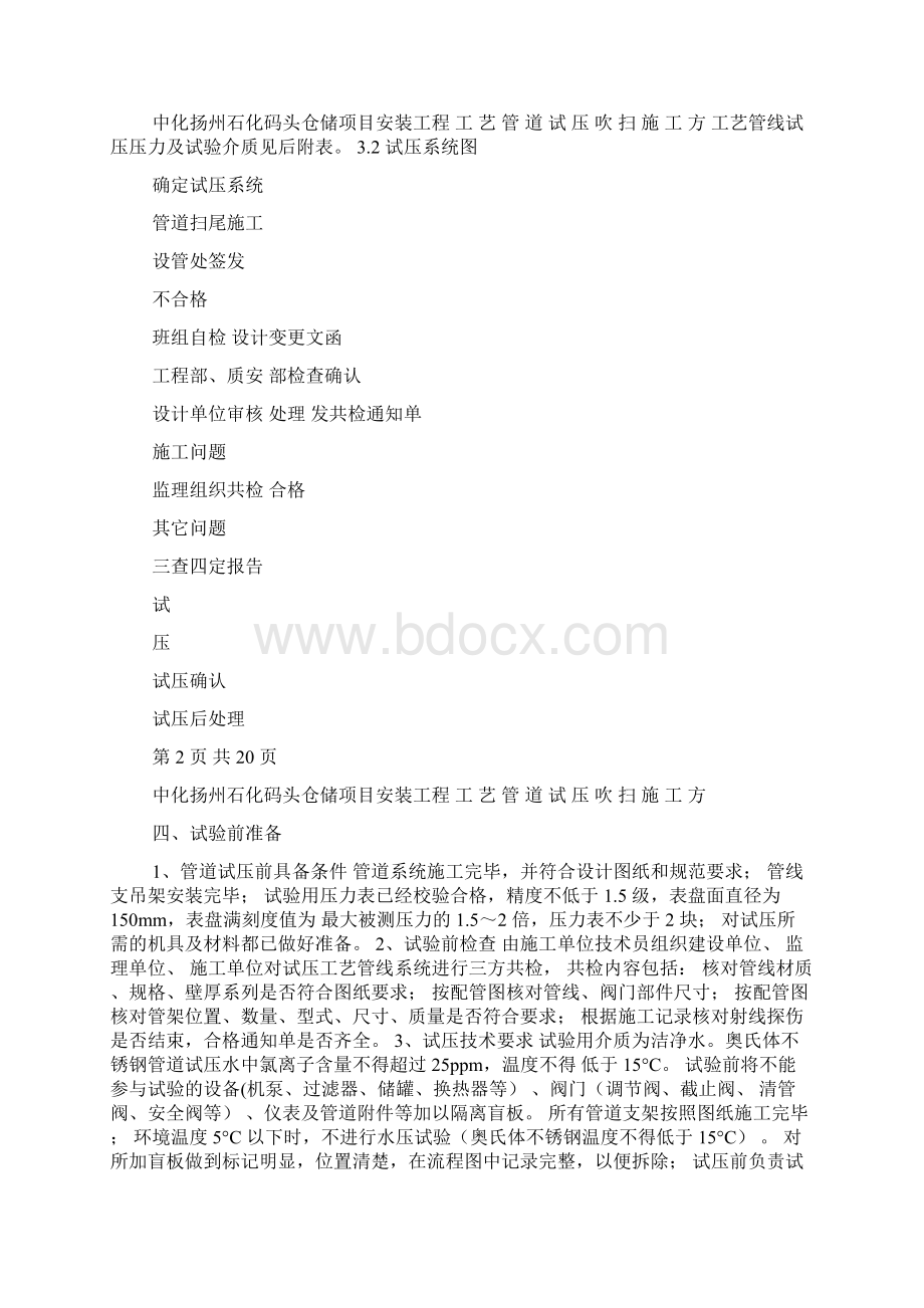 工艺管道试压方案Word下载.docx_第2页