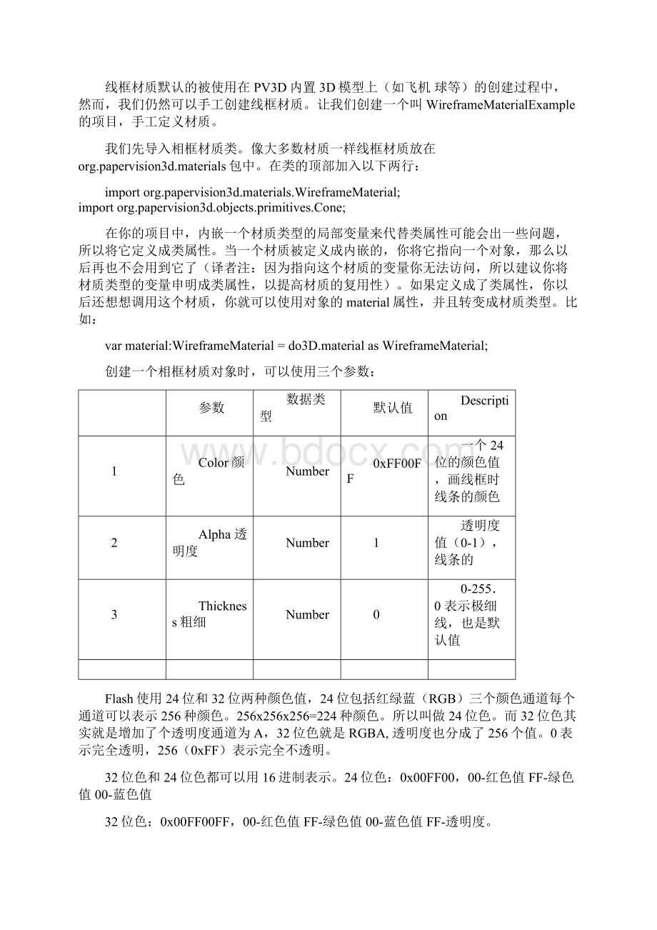 Pv3D4材质.docx_第3页