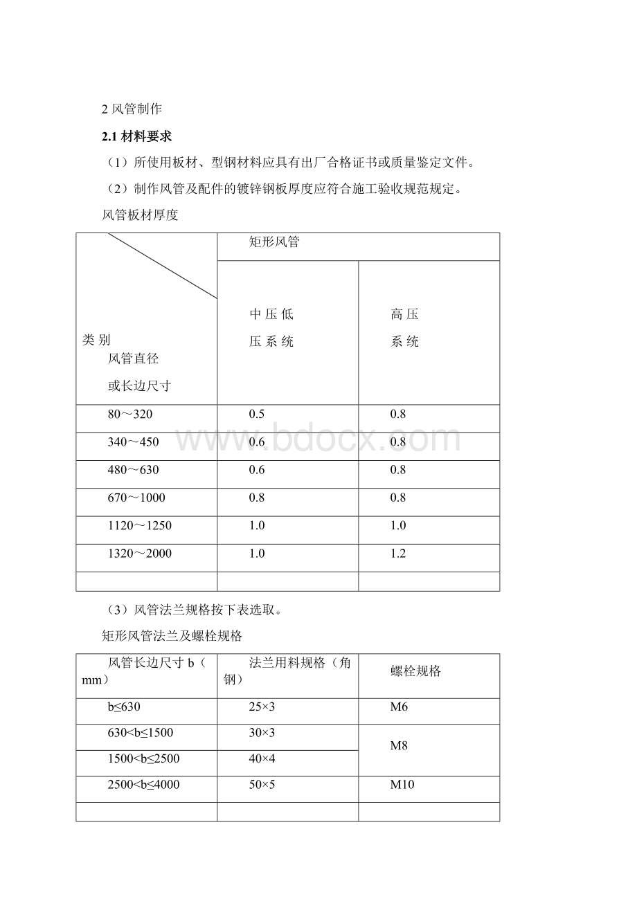 暖通空调施工方案Word格式文档下载.docx_第2页